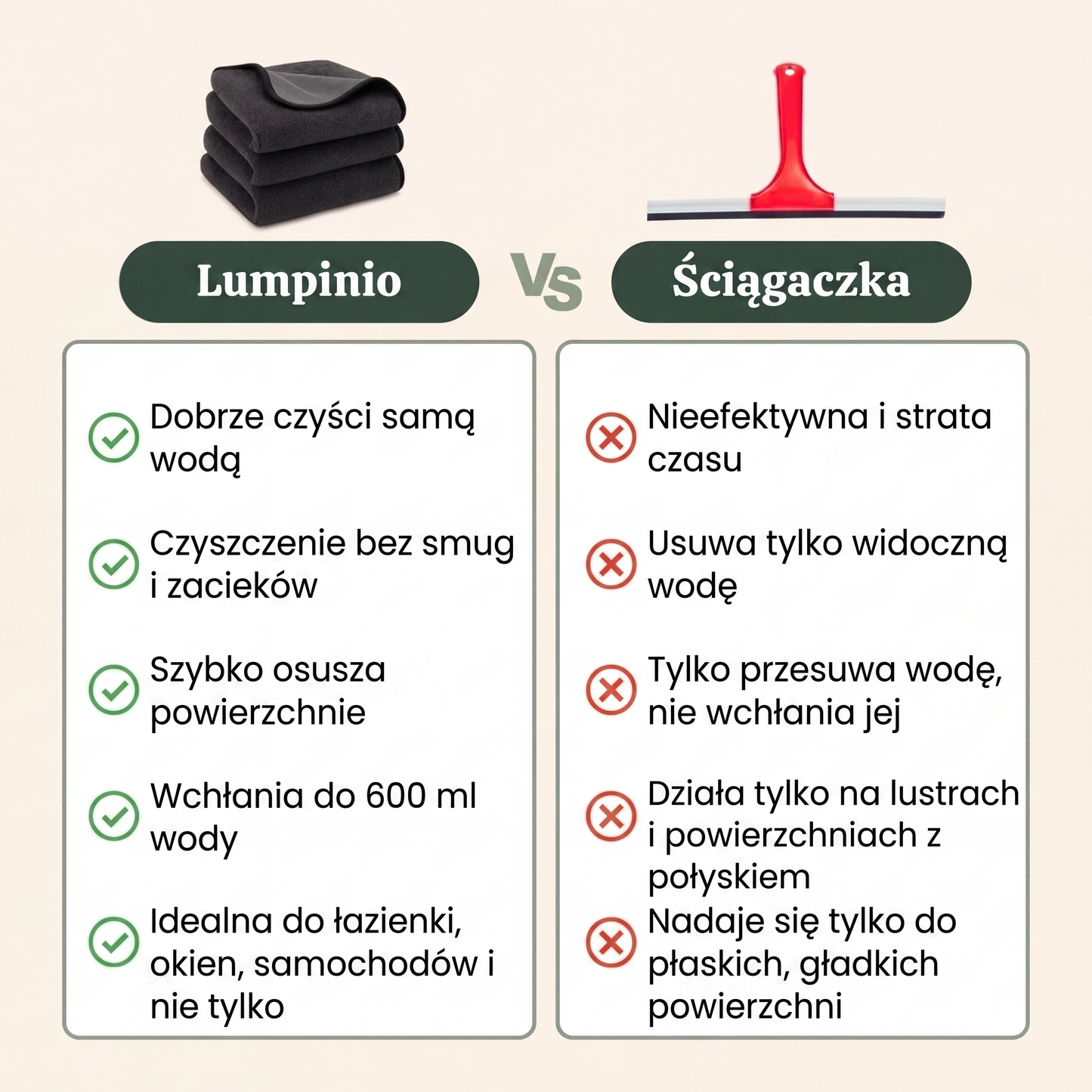 Lumpinioo - Ściereczka do czyszczenia okien i szklanych drzwi (60 × 40 cm)