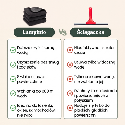Lumpinioo - Ściereczka do czyszczenia okien i szklanych drzwi (60 × 40 cm)