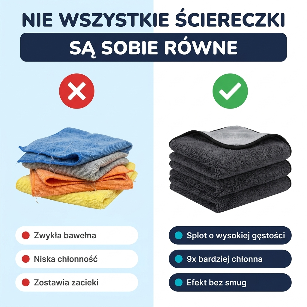 Lumpinio - Ściereczka do mycia okien i szklanych drzwi